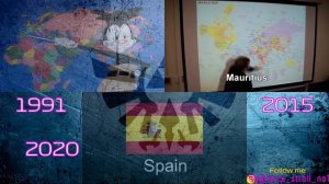 Yakko's World - 1991 vs. 2015 vs. 2020