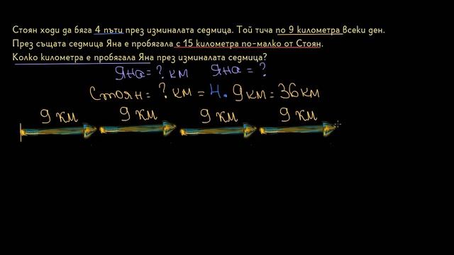 Текстова задача с две стъпки: тичане І Умножение и деление І 2. клас (България) І Кан Академия