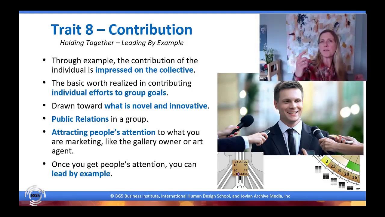 BG5 Live-Episode 53-Trait 8.6 - Lead By Example - Human Design for Career and Business
