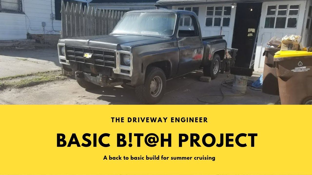 Back to Basics Intro смотреть онлайн