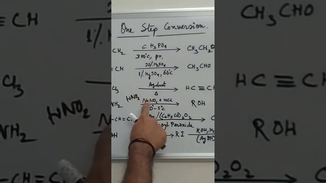 Few One Step Conversions of Aliphatic Compounds