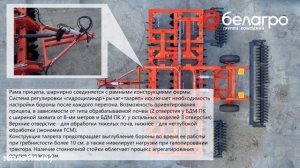 Обзор и отзыв на дисковую борону Solar Fields БДМ 7x3 ПК