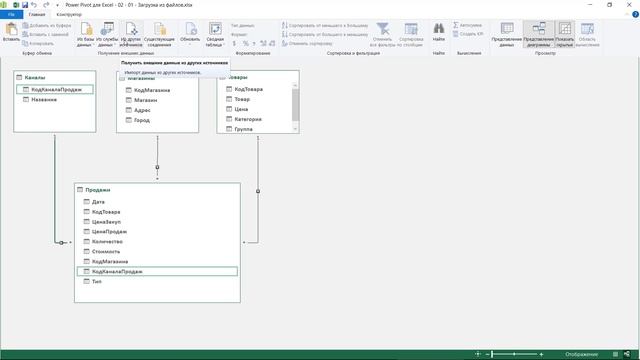 m2_01 Когда Power Pivot не справляется c загрузкой данных