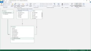 m2_01 Когда Power Pivot не справляется c загрузкой данных