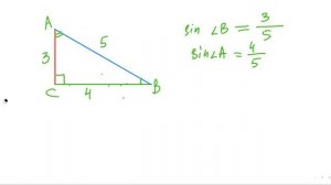 Тригонометрия с нуля! Синус, косинус, тангенс, котангенс