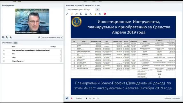 В криптобизнесе такого никто еще не делал!