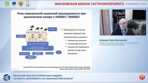 Кучерявый Юрий Александрович Хронический запор при метаболическом синдроме- случайность, закономерно