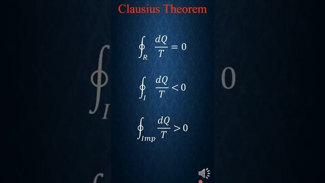 Clausius Theorem of Entropy | Clausius Inequality | Thermodynamics Lectures In Hindi and English