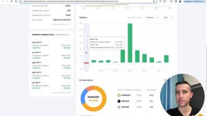 Копитрейдинг на ByBit | Нашел лучшего трейдера | Можно ли заработать