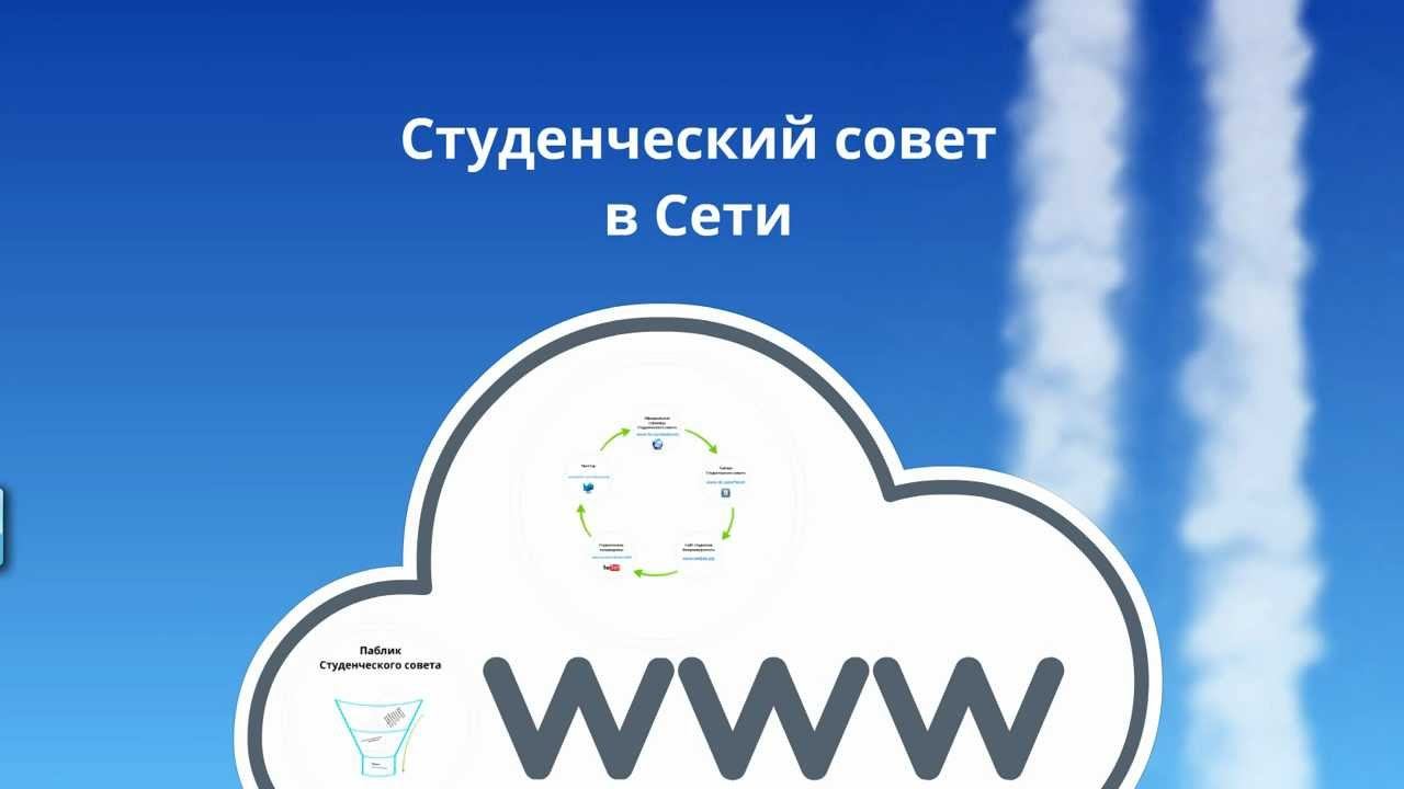 Студенческий совет Финансового университета