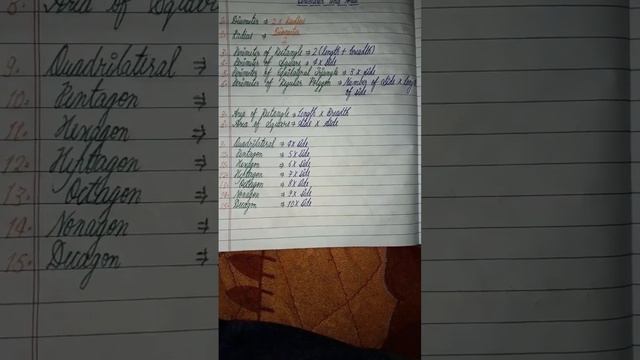 15 formulae from lesson perimeter and area