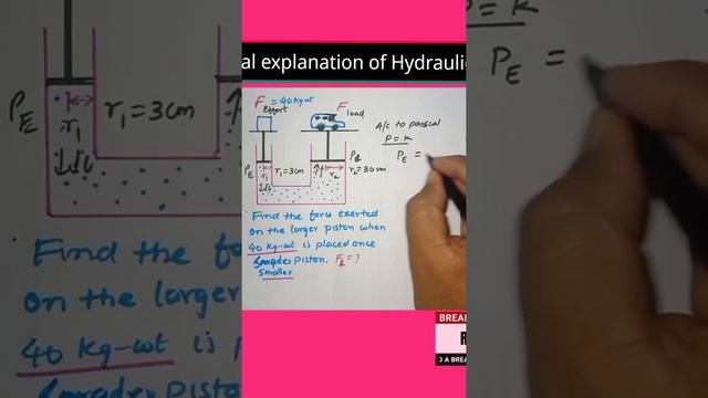 Trick-22)Fastest revision on YouTube | Hydraulic lift  | video | #shortsneet  | neet check