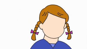 Лексика по теме My face