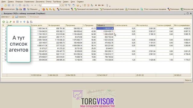 Мотивация агентов по степени просрочки дебиторки в 1с. Часть 2