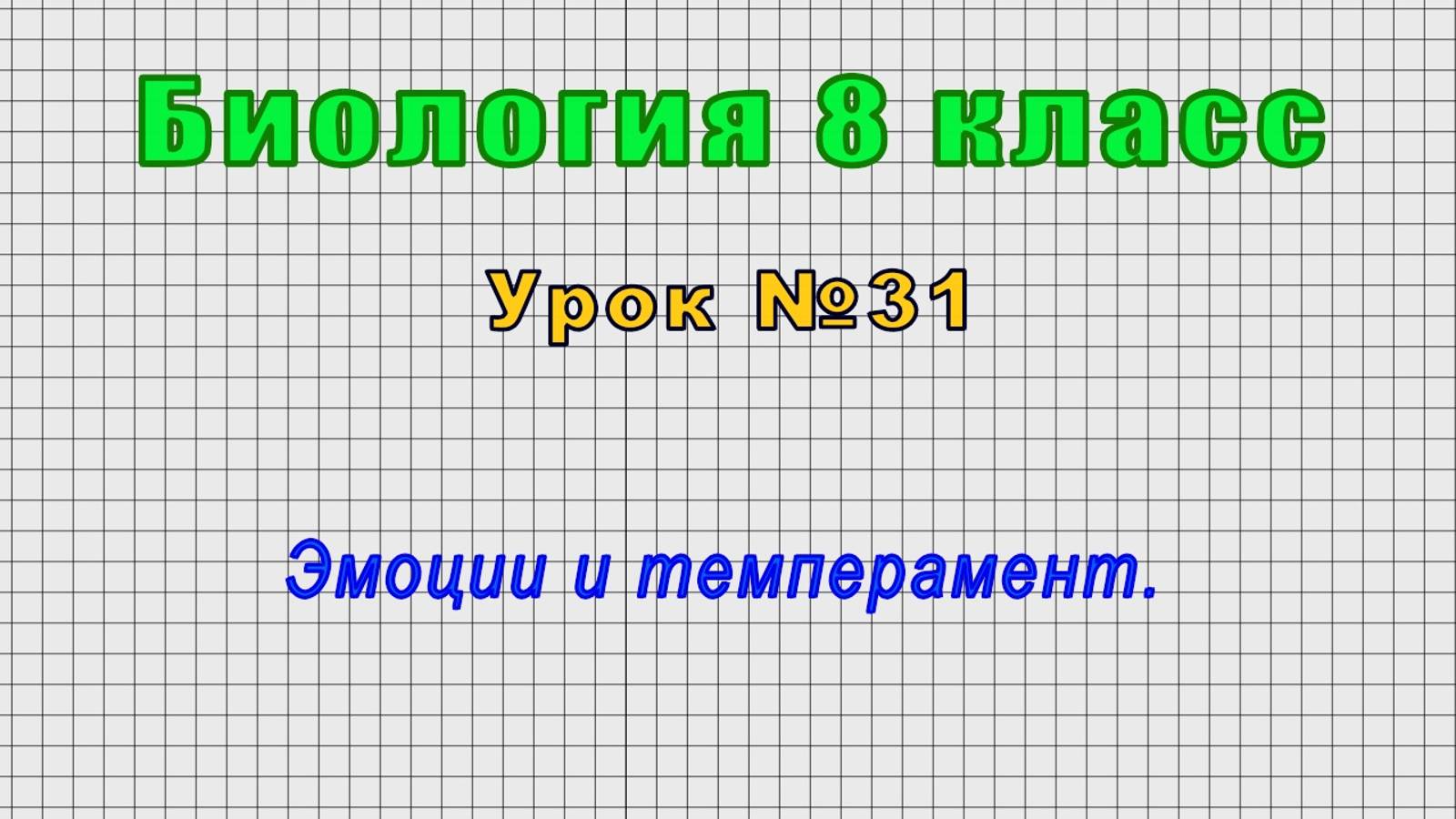 Биология 8 класс (Урок№31 - Эмоции и темперамент.)