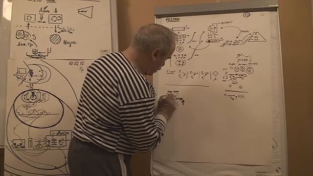 Сближение объектов Воздействие внешних факторов и изменение воздействий 2010