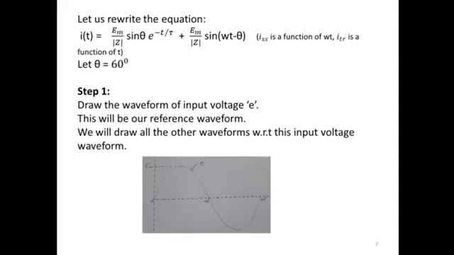 RL diode circuit | Derivation and Waveform