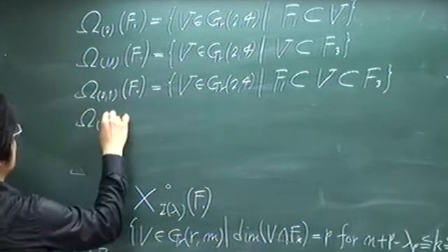 Masaki Nakagawa (Takamatsu National College of Technology) / Introduction to Schubert Calculus 2 смотреть онлайн