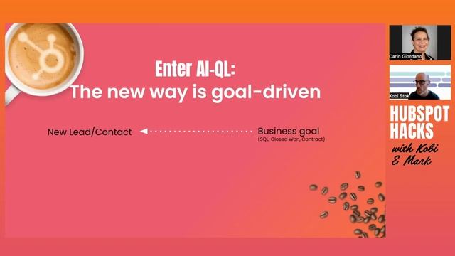 From MQL to AI QL