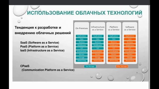 Вебинар Технология POC  Особенности, преимущества, возможности интеграции