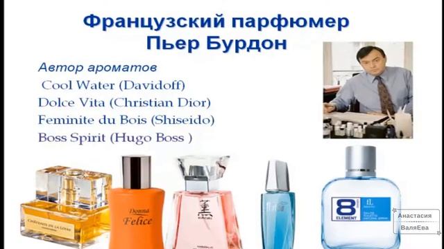 Особенности парфюмерии FABERLIC!