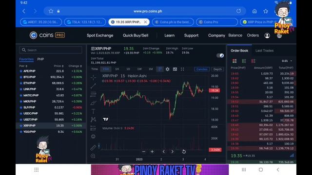Paano Kumita sa Trading Buy and Sell Beginner's Guide (PART 1) coins.ph coinspro