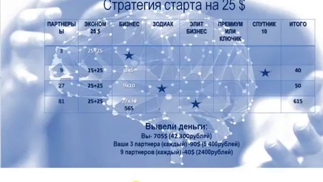 Новые изменения новые возможности. Вебинар 25.09.2017 (Фондария Охотникова) смотреть онлайн