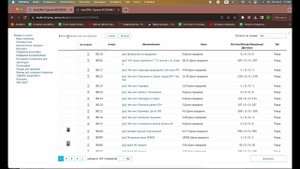 Мойсклад виджет в амо срм как работает