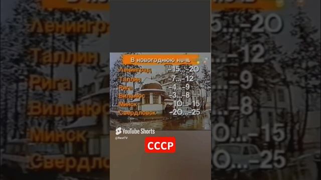 #Прогнозпогоды на Новогоднюю ночь #ссср #советскоетелевидение #ретро #история #новости