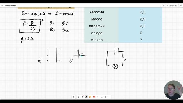 Часть 1 Электромагнитные колебания Колебательный контур Вводный урок по электромагнитным колебаниям смотреть онлайн