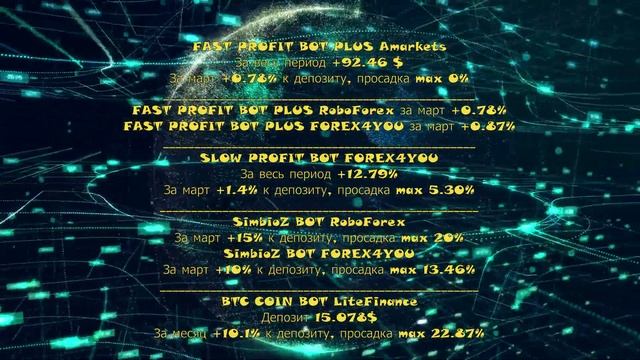 ФОРЕКС РОБОТЫ