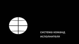 Информатика 8 класс. Алгоритмы и исполнители. (УМК БОСОВА Л.Л., БОСОВА А.Ю.).mp4