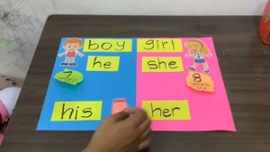 Grammar Focus : He/His,She/Her