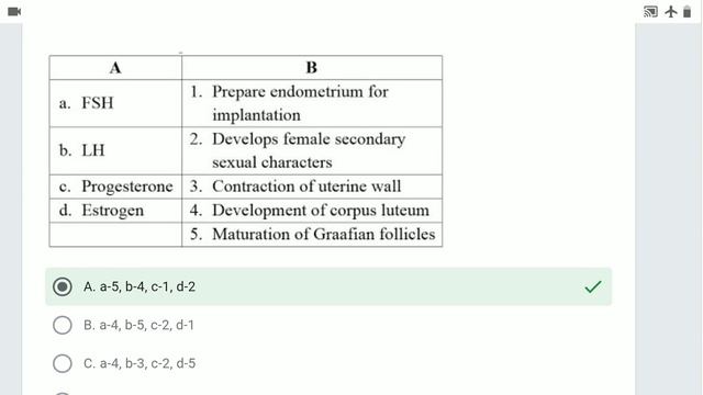 Human Reproduction