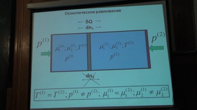 Коробов М. В. - Физическая химия. Часть 1 - 8. Фазовое равновесие. Уравнение Клаузиуса-Клапейрона