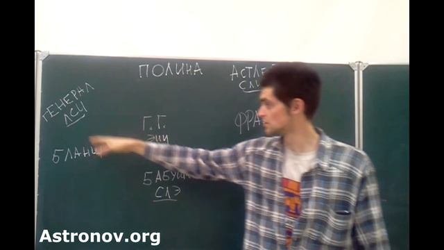 Ф.М. Достоевский, Игрок, Белая Этика. смотреть онлайн