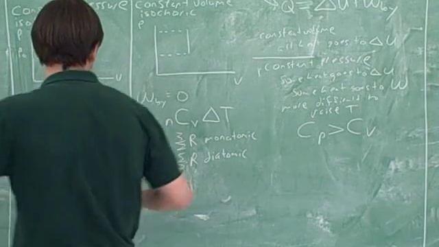 Physics: Thermodynamic processes (3)