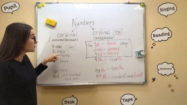 Неформальный английский с Say Yes:) смотреть онлайн