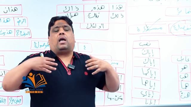 الأساسيات | المحاضرة 1 | عقيل الزبيدي | دفعة 2025