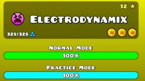 Electrodynamics (все монеты)