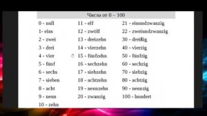 цифры на немецком от 1 до 100