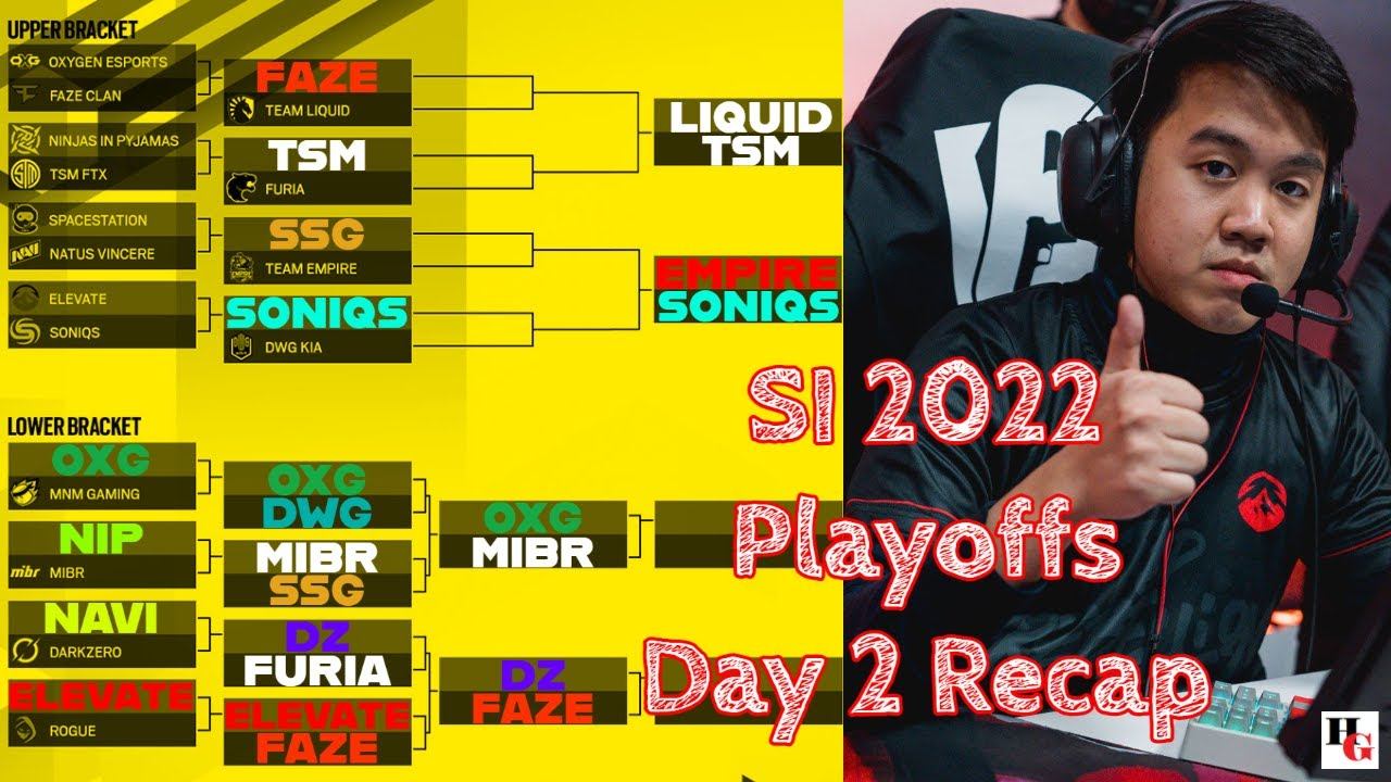 Six Invitational 2022 Playoffs Day 2 Recap (+ Predictions) смотреть онлайн