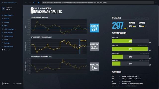 GeForce RTX 2060 -- AMD Ryzen 3 3300X -- Tom Clancy's Rainbow Six Siege Benchmark смотреть онлайн