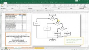 15. Использование функций и вложенных функций в формулах Excel