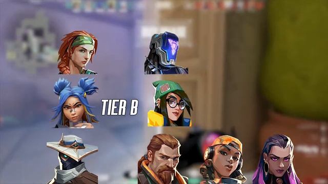 *NEW*Agent Tier List After Patch 4.0 | Valorant New Agent Tier List 2022 смотреть онлайн