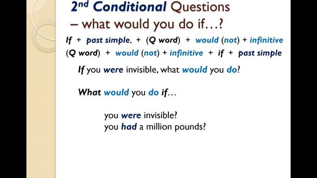 SECOND CONDITIONAL: English Grammar + WISH, IF ONLY & INVERSION (2nd conditional English) смотреть онлайн