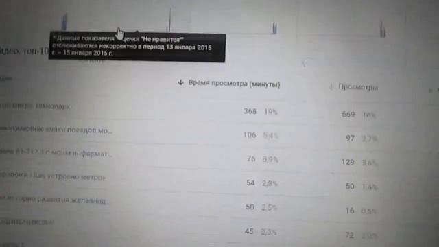 КТО НА МЕНЯ ПОДПИСАН!!! смотреть онлайн