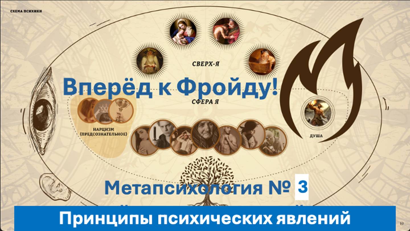 Психотерапия, психоанализ, реалотерапия - Вперёд к Фройду! Принципы психических явлений
