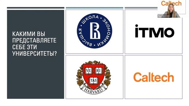 Образ бренда университета