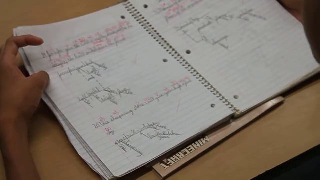 Grammar 1 Online Testimonial: Jeff Cheong Final Work смотреть онлайн